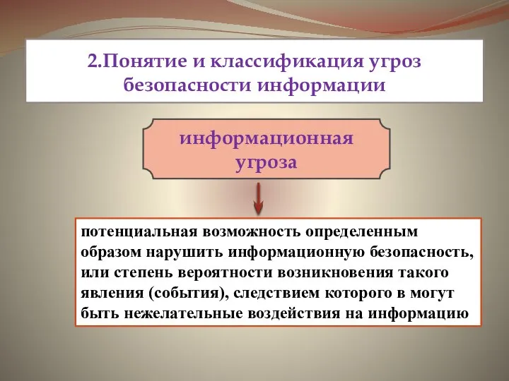 2.Понятие и классификация угроз безопасности информации информационная угроза потенциальная возможность определенным