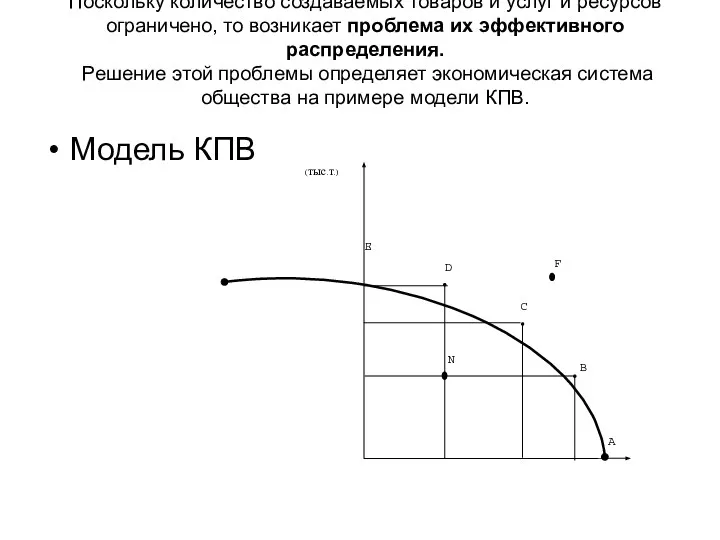 Поскольку количество создаваемых товаров и услуг и ресурсов ограничено, то возникает