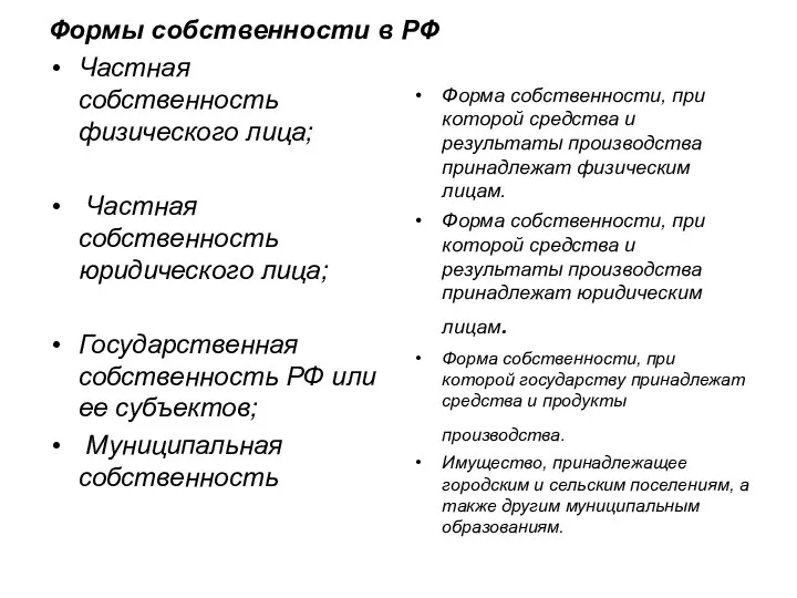 Формы собственности в РФ Частная собственность физического лица; Частная собственность юридического