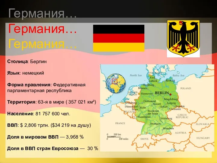 Столица: Берлин Язык: немецкий Форма правления: Федеративная парламентарная республика Территория: 63-я