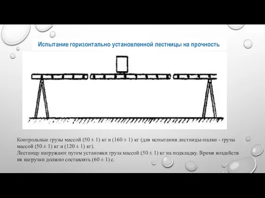 Испытание горизонтально установленной лестницы на прочность Контрольные грузы массой (50 ±