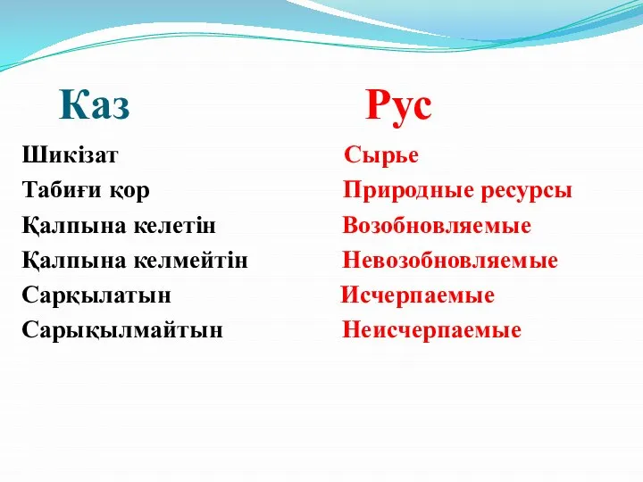 Каз Рус Шикізат Сырье Табиғи қор Природные ресурсы Қалпына келетін Возобновляемые