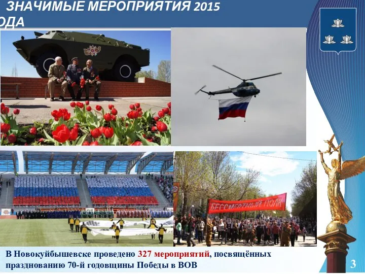 ЗНАЧИМЫЕ МЕРОПРИЯТИЯ 2015 ГОДА В Новокуйбышевске проведено 327 мероприятий, посвящённых празднованию