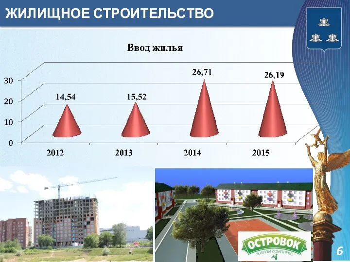 ЖИЛИЩНОЕ СТРОИТЕЛЬСТВО 6