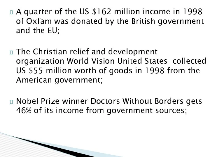 A quarter of the US $162 million income in 1998 of