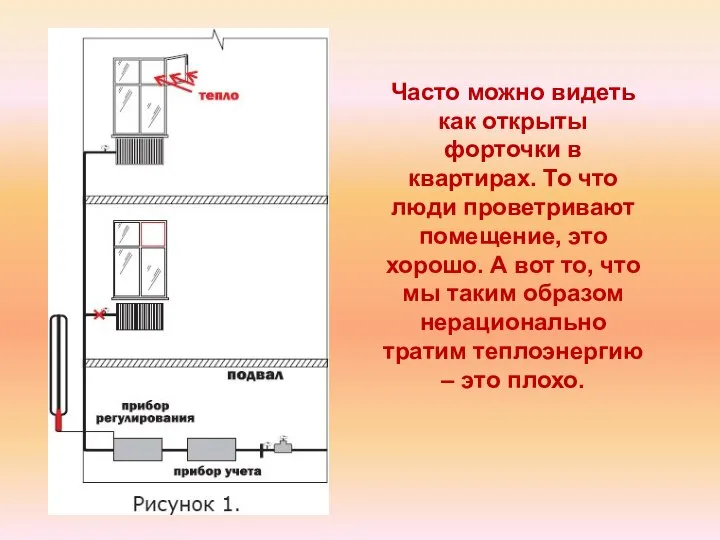 Часто можно видеть как открыты форточки в квартирах. То что люди