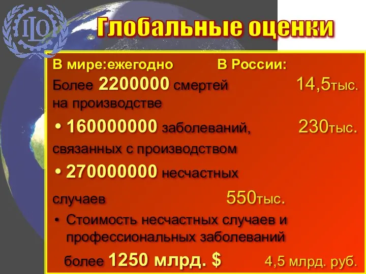 Глобальные оценки В мире: ежегодно В России: Более 2200000 смертей 14,5тыс.