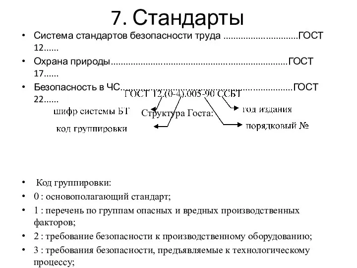 7. Стандарты Система стандартов безопасности труда ..............................ГОСТ 12...... Охрана природы.......................................................................ГОСТ 17......