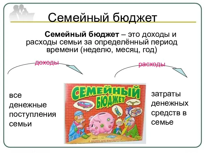 Семейный бюджет расходы Семейный бюджет – это доходы и расходы семьи