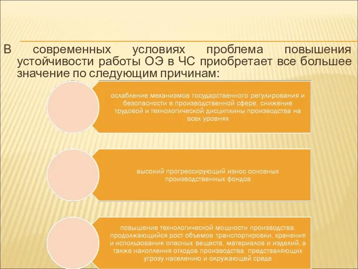 В современных условиях проблема повышения устойчивости работы ОЭ в ЧС приобретает