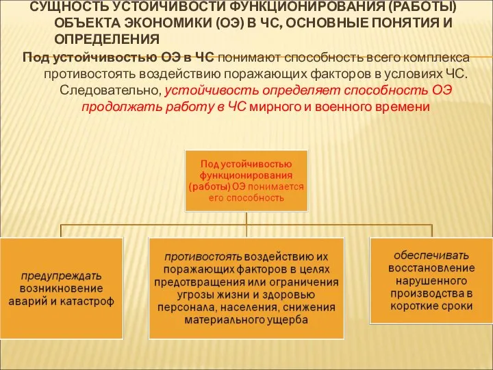 СУЩНОСТЬ УСТОЙЧИВОСТИ ФУНКЦИОНИРОВАНИЯ (РАБОТЫ) ОБЪЕКТА ЭКОНОМИКИ (ОЭ) В ЧС, ОСНОВНЫЕ ПОНЯТИЯ