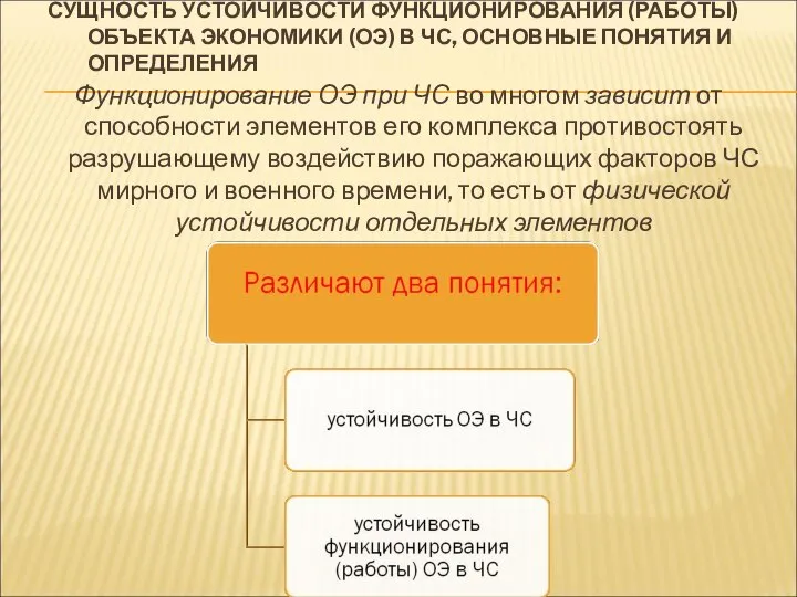 СУЩНОСТЬ УСТОЙЧИВОСТИ ФУНКЦИОНИРОВАНИЯ (РАБОТЫ) ОБЪЕКТА ЭКОНОМИКИ (ОЭ) В ЧС, ОСНОВНЫЕ ПОНЯТИЯ