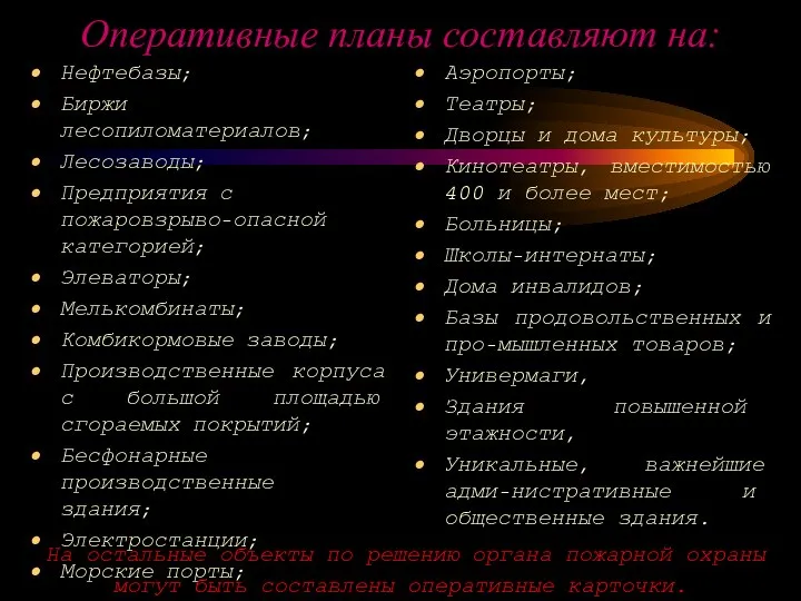 Оперативные планы составляют на: Нефтебазы; Биржи лесопиломатериалов; Лесозаводы; Предприятия с пожаровзрыво-опасной