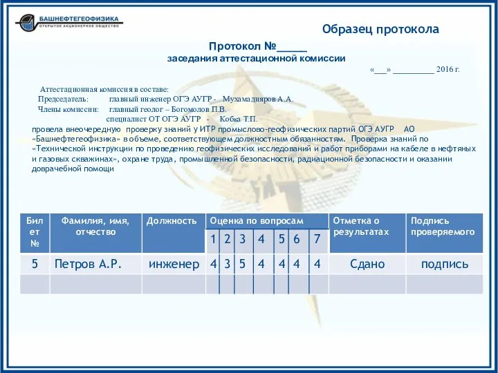 Образец протокола Протокол №_____ заседания аттестационной комиссии «___» __________ 2016 г.