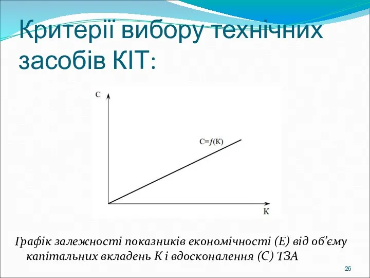 Критерії вибору технічних засобів КІТ: Графік залежності показників економічності (Е) від