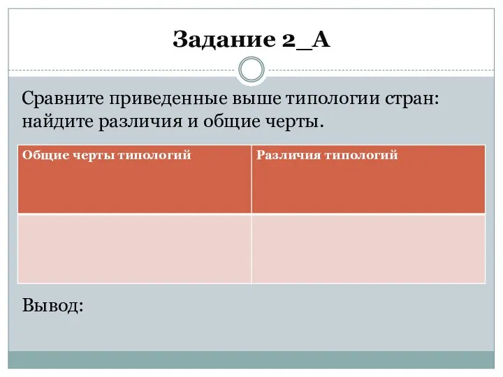 Задание 2_А Сравните приведенные выше типологии стран: найдите различия и общие черты. Вывод: