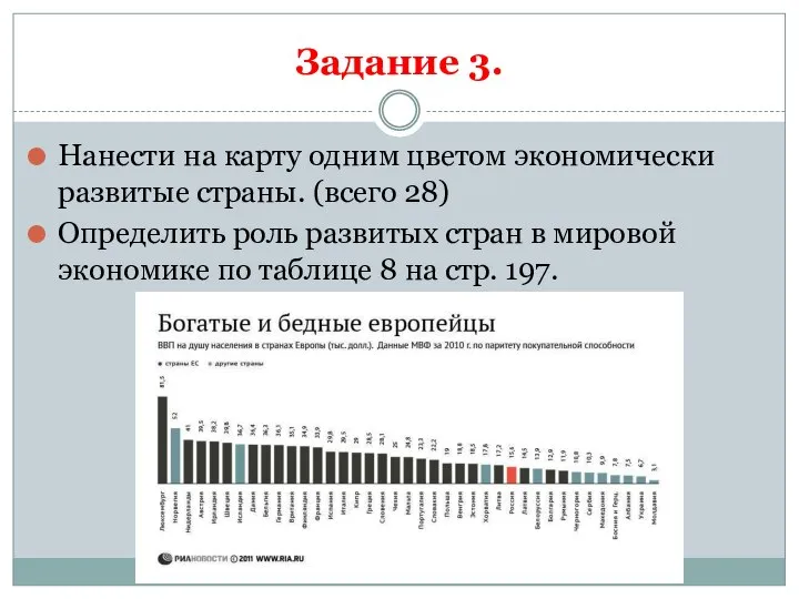 Задание 3. Нанести на карту одним цветом экономически развитые страны. (всего