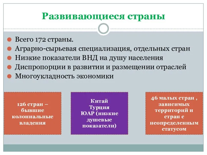 Развивающиеся страны Всего 172 страны. Аграрно-сырьевая специализация, отдельных стран Низкие показатели