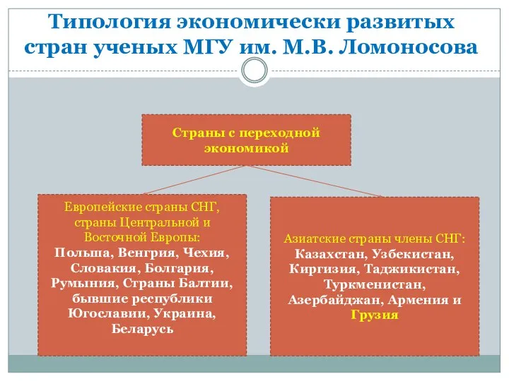 Типология экономически развитых стран ученых МГУ им. М.В. Ломоносова Страны с