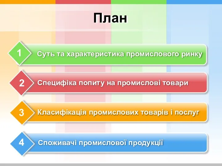 Суть та характеристика промислового ринку 1 План Специфіка попиту на промислові