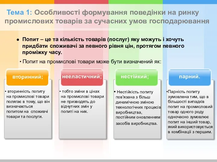 нееластичний; вторинний; Попит – це та кількість товарів (послуг) яку можуть