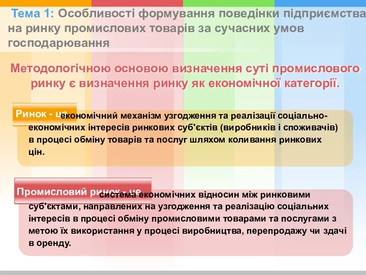 Методологічною основою визначення суті промислового ринку є визначення ринку як економічної