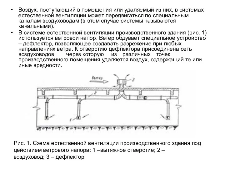 Воздух, поступающий в помещения или удаляемый из них, в системах естественной