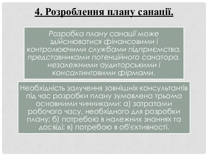 4. Розроблення плану санації.