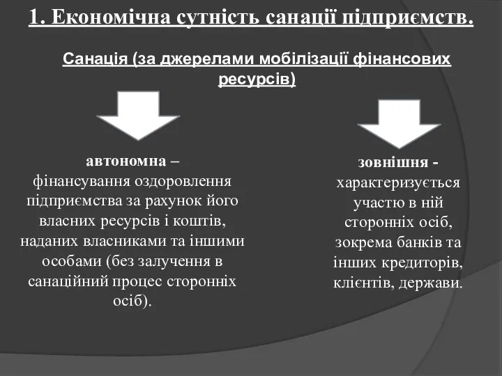 Санація (за джерелами мобілізації фінансових ресурсів) 1. Економічна сутність санації підприємств.