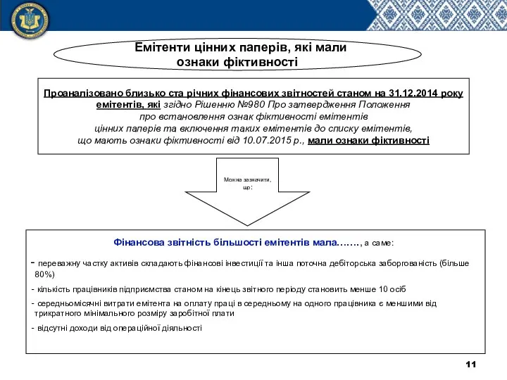 Емітенти цінних паперів, які мали ознаки фіктивності Проаналізовано близько ста річних