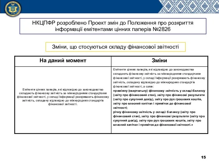 НКЦПФР розроблено Проект змін до Положення про розкриття інформації емітентами цінних