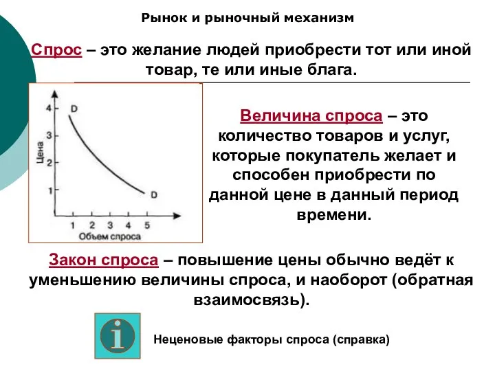 Рынок и рыночный механизм Спрос – это желание людей приобрести тот