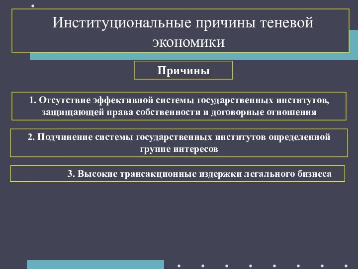 Институциональные причины теневой экономики 3. Высокие трансакционные издержки легального бизнеса 1.