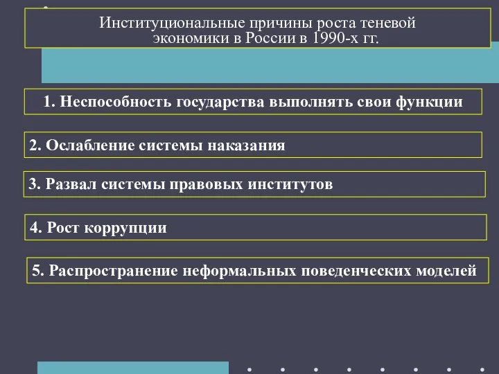 Институциональные причины роста теневой экономики в России в 1990-х гг. 1.