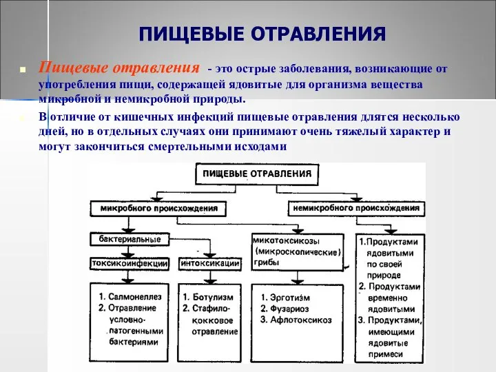 ПИЩЕВЫЕ ОТРАВЛЕНИЯ Пищевые отравления - это острые заболевания, возникающие от употребления