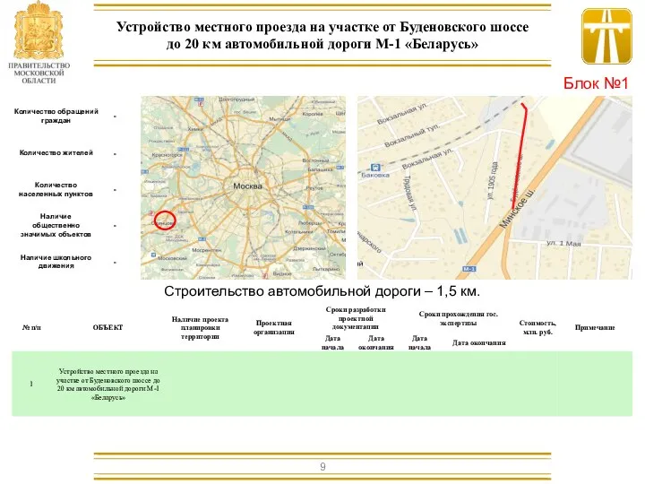 Устройство местного проезда на участке от Буденовского шоссе до 20 км