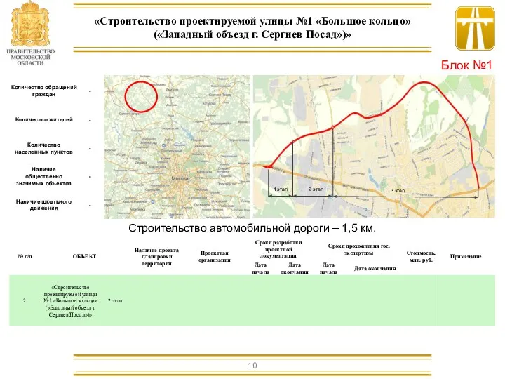 «Строительство проектируемой улицы №1 «Большое кольцо» («Западный объезд г. Сергиев Посад»)»