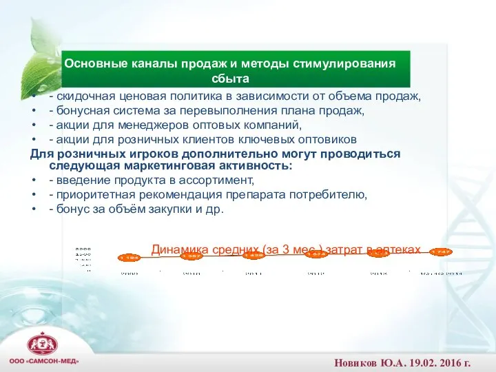 - скидочная ценовая политика в зависимости от объема продаж, - бонусная