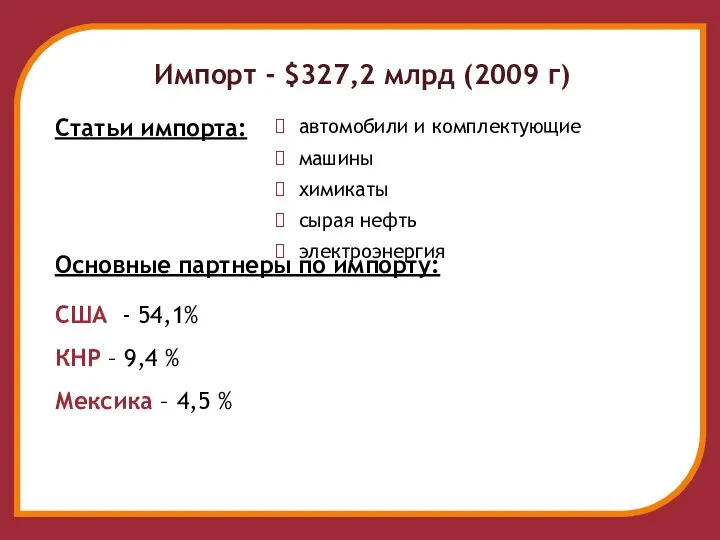 Импорт - $327,2 млрд (2009 г) Статьи импорта: Основные партнеры по