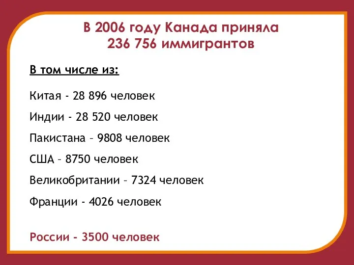 В 2006 году Канада приняла 236 756 иммигрантов В том числе