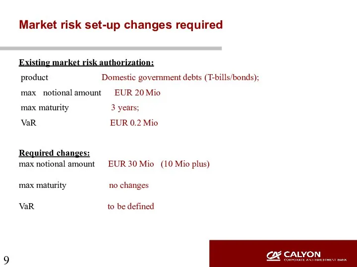 Market risk set-up changes required Existing market risk authorization: product Domestic