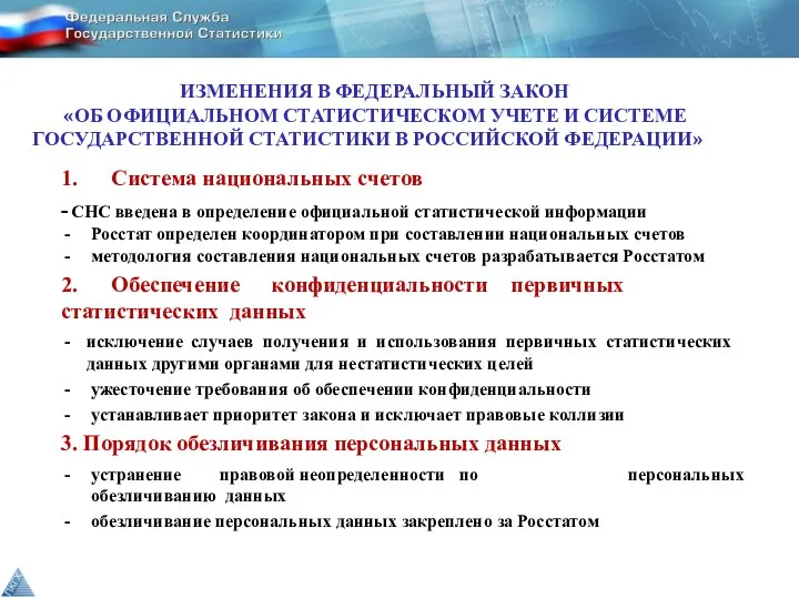 ИЗМЕНЕНИЯ В ФЕДЕРАЛЬНЫЙ ЗАКОН «ОБ ОФИЦИАЛЬНОМ СТАТИСТИЧЕСКОМ УЧЕТЕ И СИСТЕМЕ ГОСУДАРСТВЕННОЙ