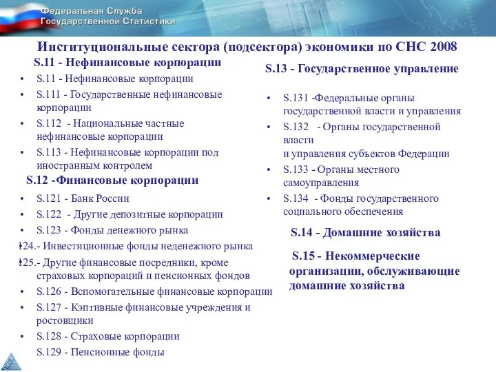 Институциональные сектора (подсектора) экономики по СНС 2008 S.11 - Нефинансовые корпорации