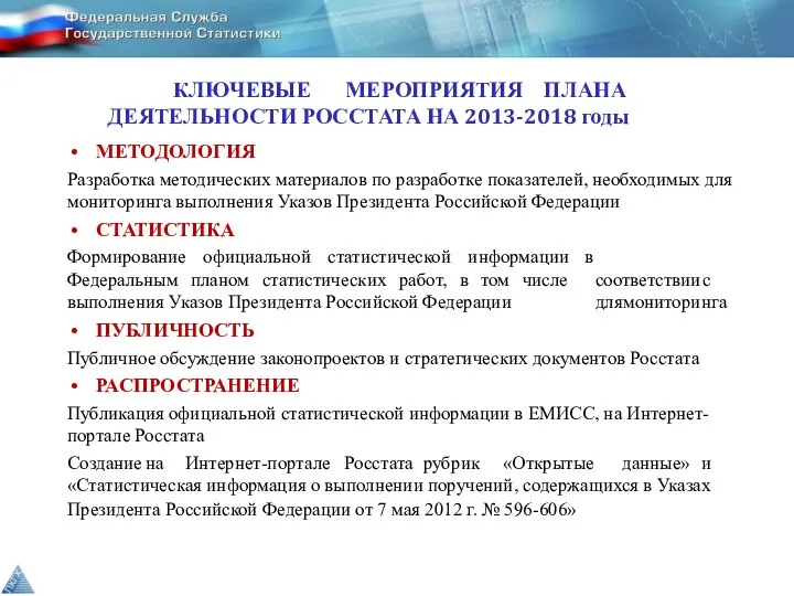 КЛЮЧЕВЫЕ МЕРОПРИЯТИЯ ПЛАНА ДЕЯТЕЛЬНОСТИ РОССТАТА НА 2013-2018 годы МЕТОДОЛОГИЯ Разработка методических