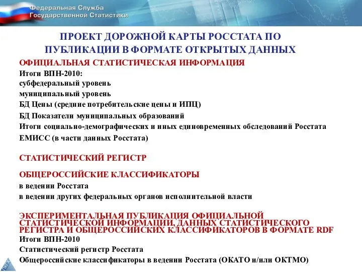 ОФИЦИАЛЬНАЯ СТАТИСТИЧЕСКАЯ ИНФОРМАЦИЯ Итоги ВПН-2010: субфедеральный уровень муниципальный уровень БД Цены