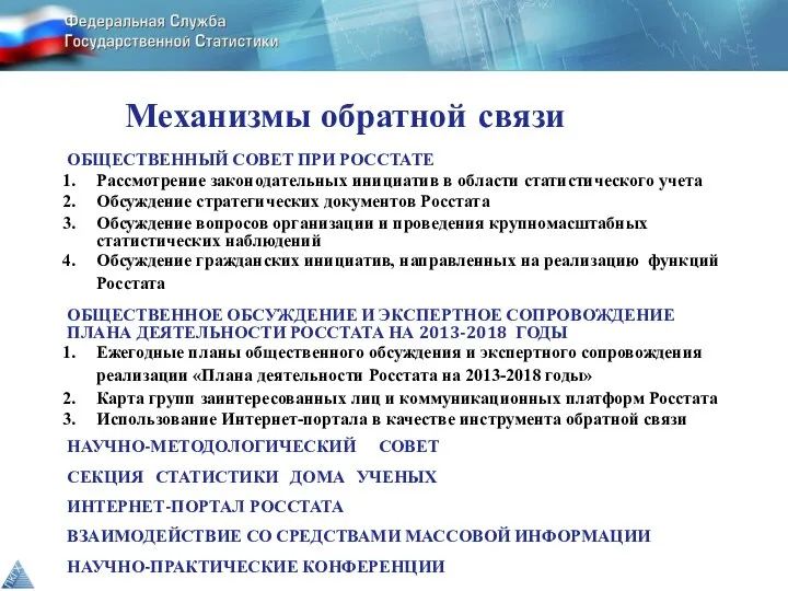 ОБЩЕСТВЕННЫЙ СОВЕТ ПРИ РОССТАТЕ Рассмотрение законодательных инициатив в области статистического учета