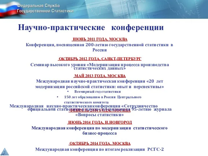 ИЮНЬ 2011 ГОДА, МОСКВА Конференция, посвященная 200-летию государственной статистики в России