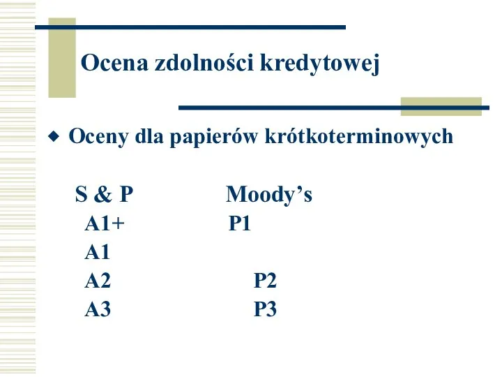 Ocena zdolności kredytowej Oceny dla papierów krótkoterminowych S & P Moody’s