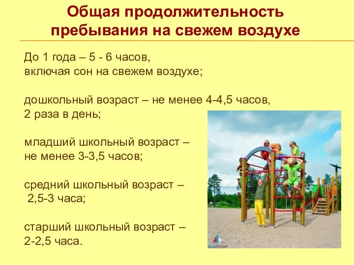 Общая продолжительность пребывания на свежем воздухе До 1 года – 5