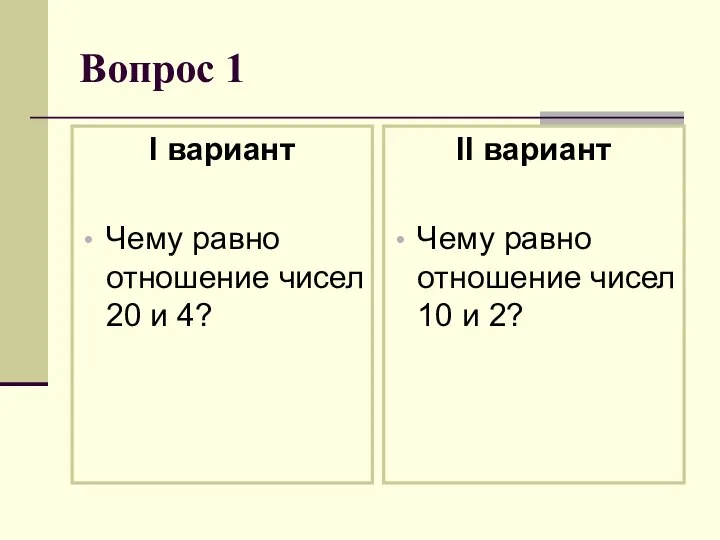 Вопрос 1 I вариант Чему равно отношение чисел 20 и 4?